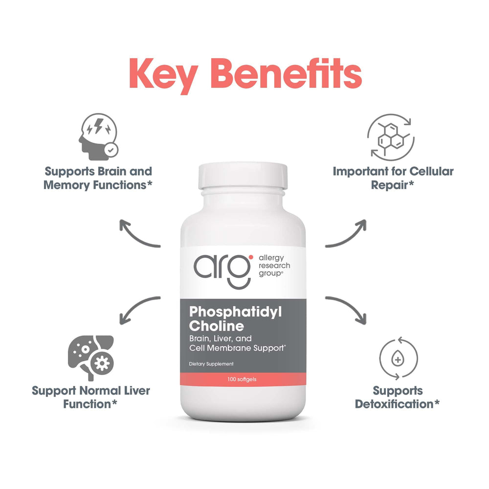 Allergy Research Group bottle label highlights hepatosupport and metabolic benefits