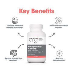 Allergy Research Group bottle label highlights hepatosupport and metabolic benefits