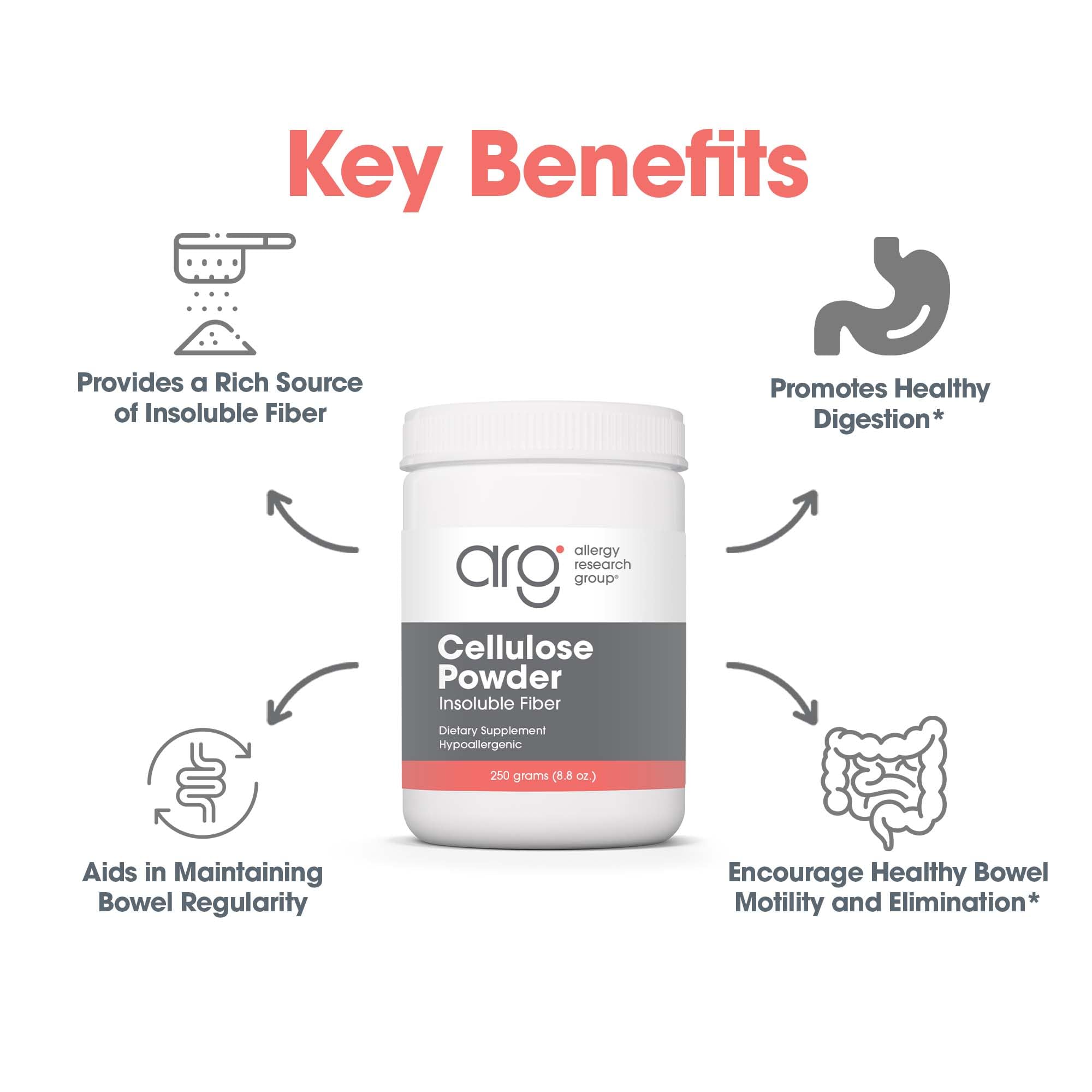 Allergy Research Group cellulose powder label displays hypoallergenic formula for diverse diets.