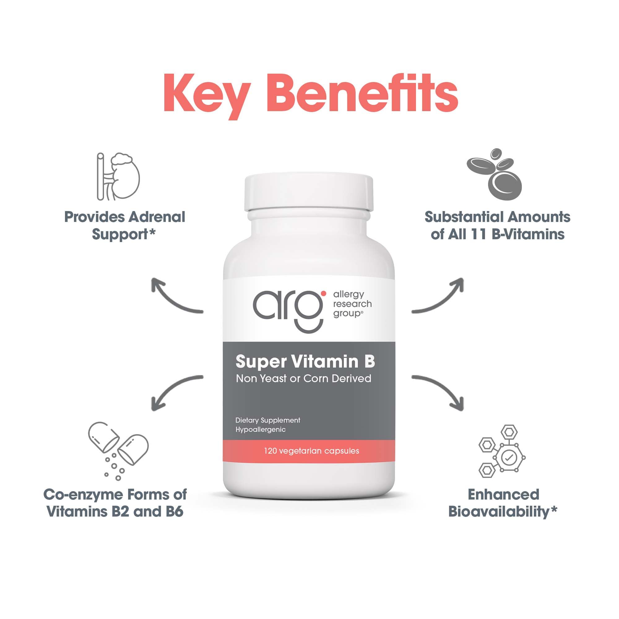 Allergy Research Group coenzyme B2 and B6 forms improve bioavailability