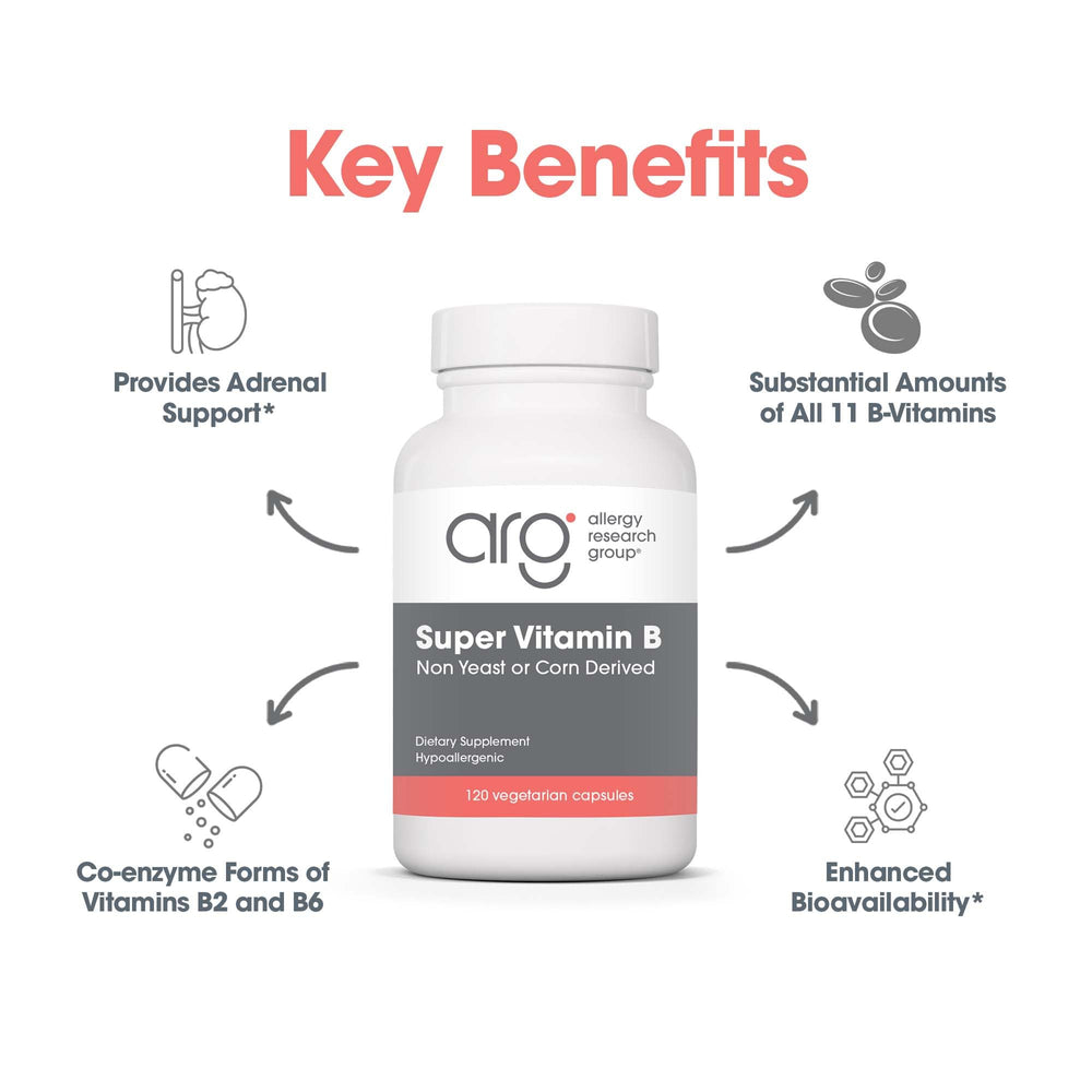 Allergy Research Group coenzyme B2 and B6 forms improve bioavailability