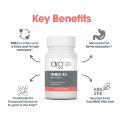 Ingredient list emphasizes plant-sourced DHEA and quality controls.