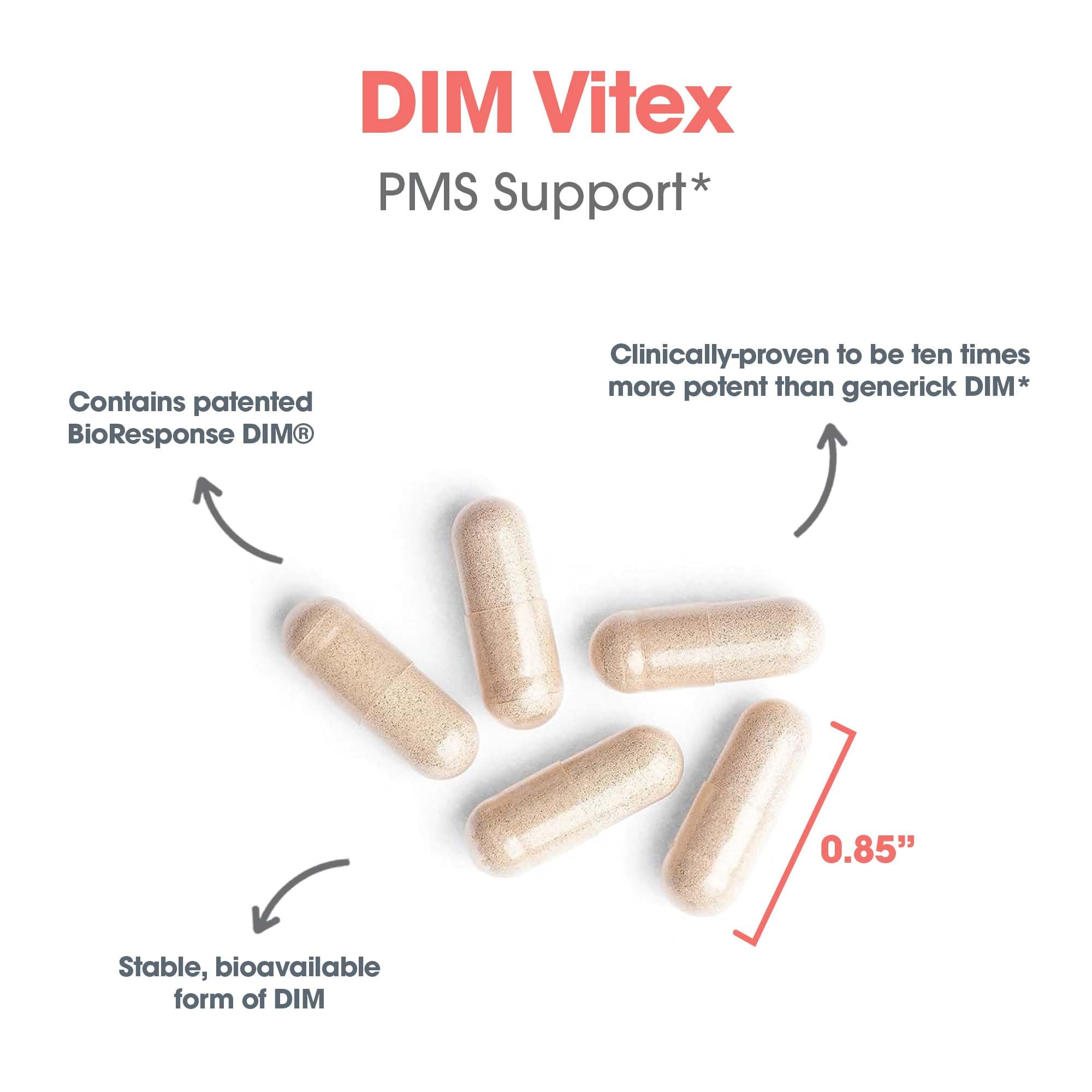 Allergy Research Group DIM Vitex capsules in hand illustrate convenient twice-daily use