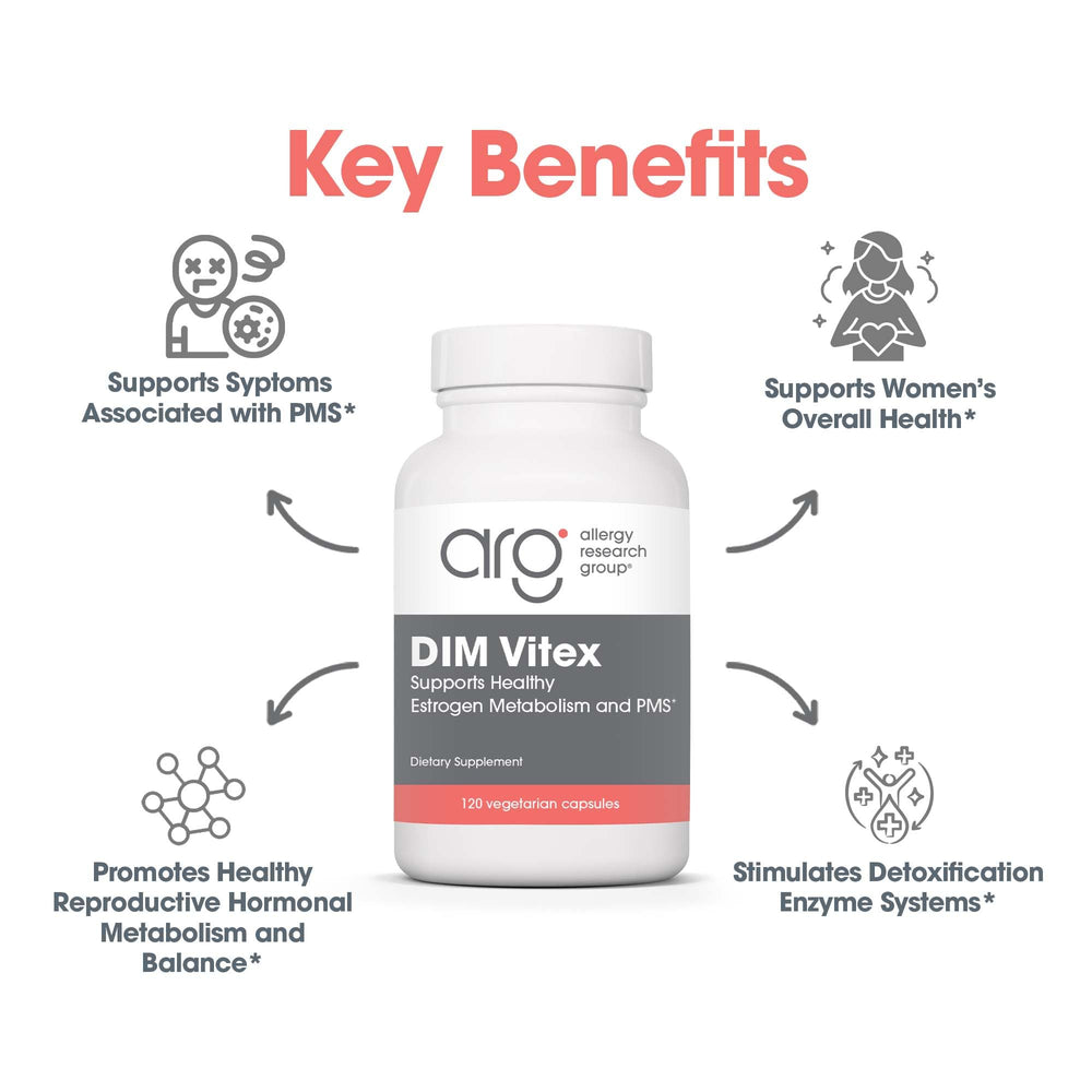 Allergy Research Group DIM Vitex supplement packaging showcases quality control and soy-free design