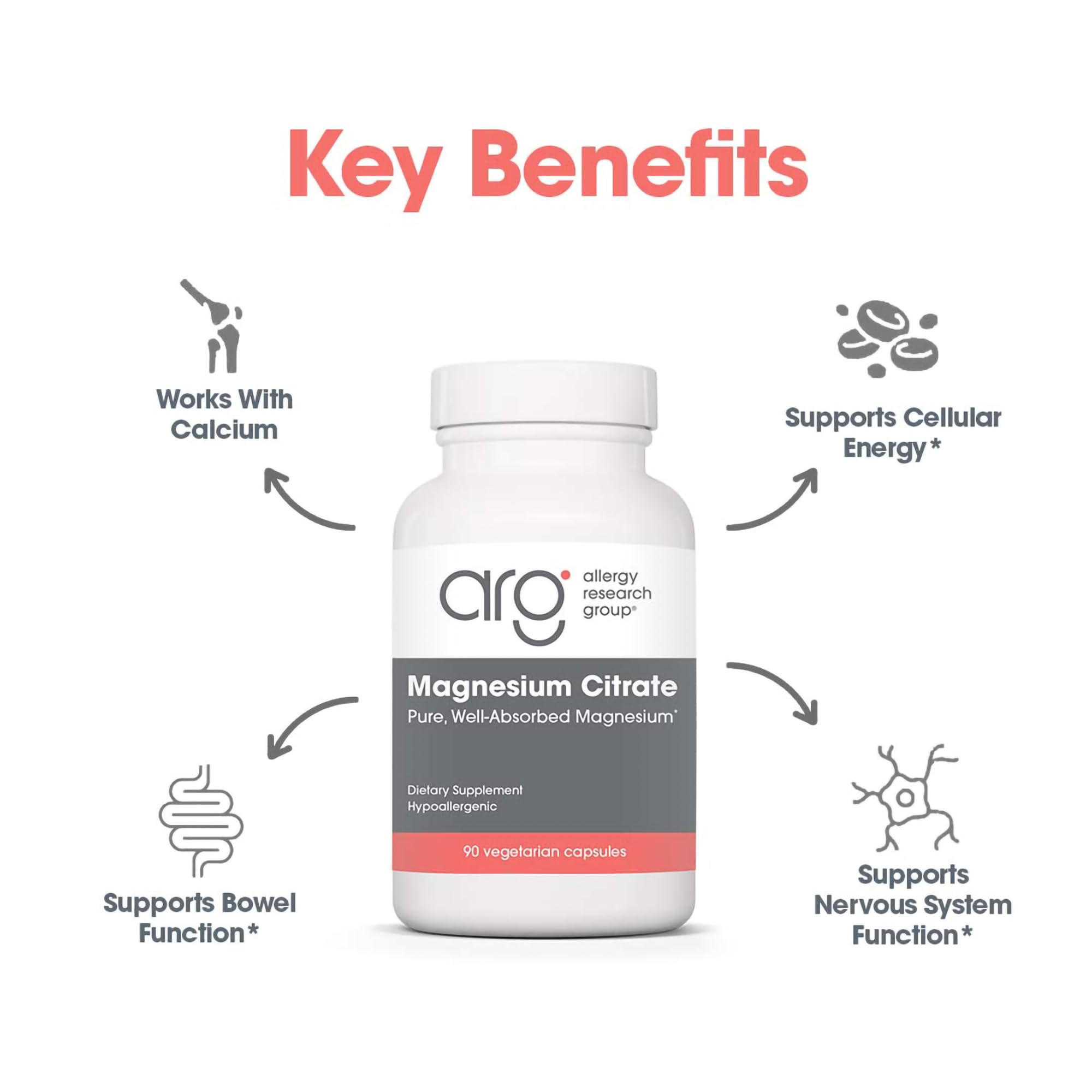 Allergy Research Group hypoallergenic supplement label highlighting strict quality controls