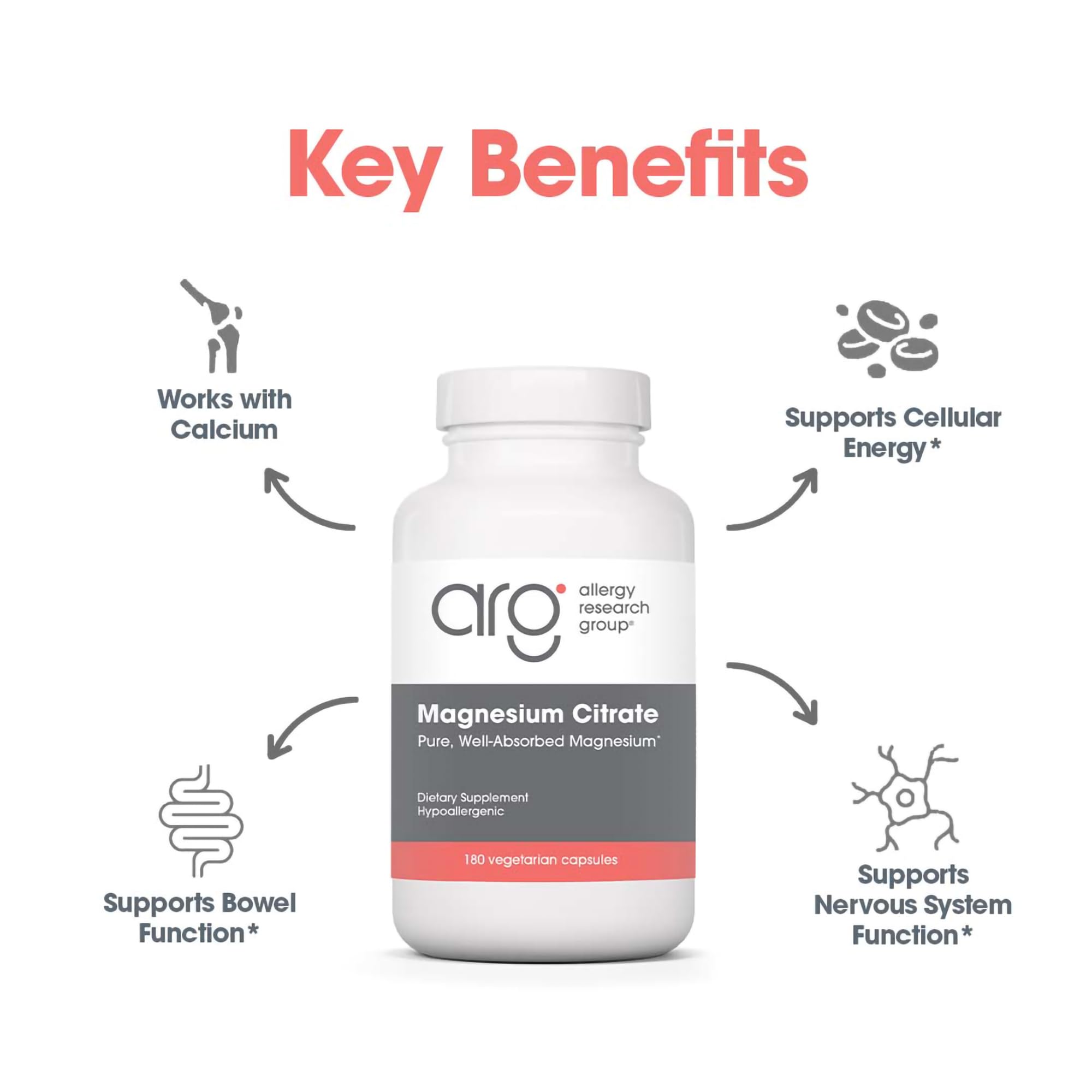 Allergy Research Group Magnesium Citrate capsules illustration focusing on bottle and capsules.