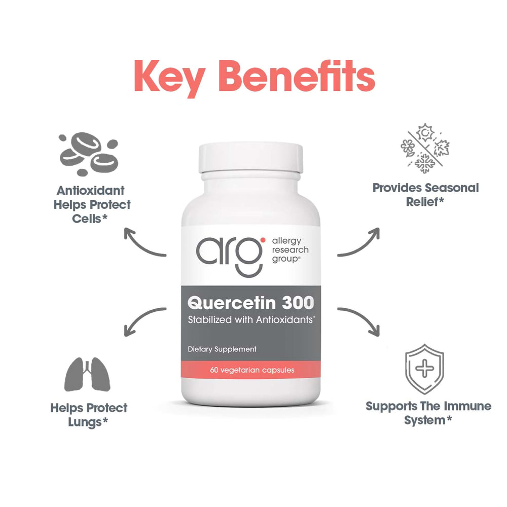 Allergy Research Group Quercetin 300 ingredient panel emphasizing purity.