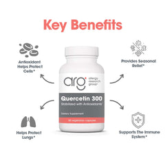 Allergy Research Group Quercetin 300 ingredient panel emphasizing purity.