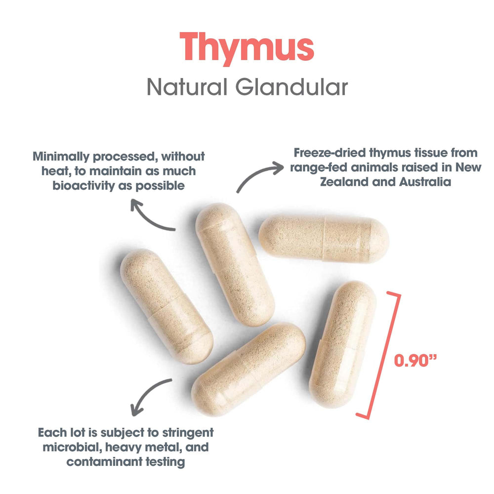 Allergy Research Group Thymus Supplement ethical sourcing from humane farms.