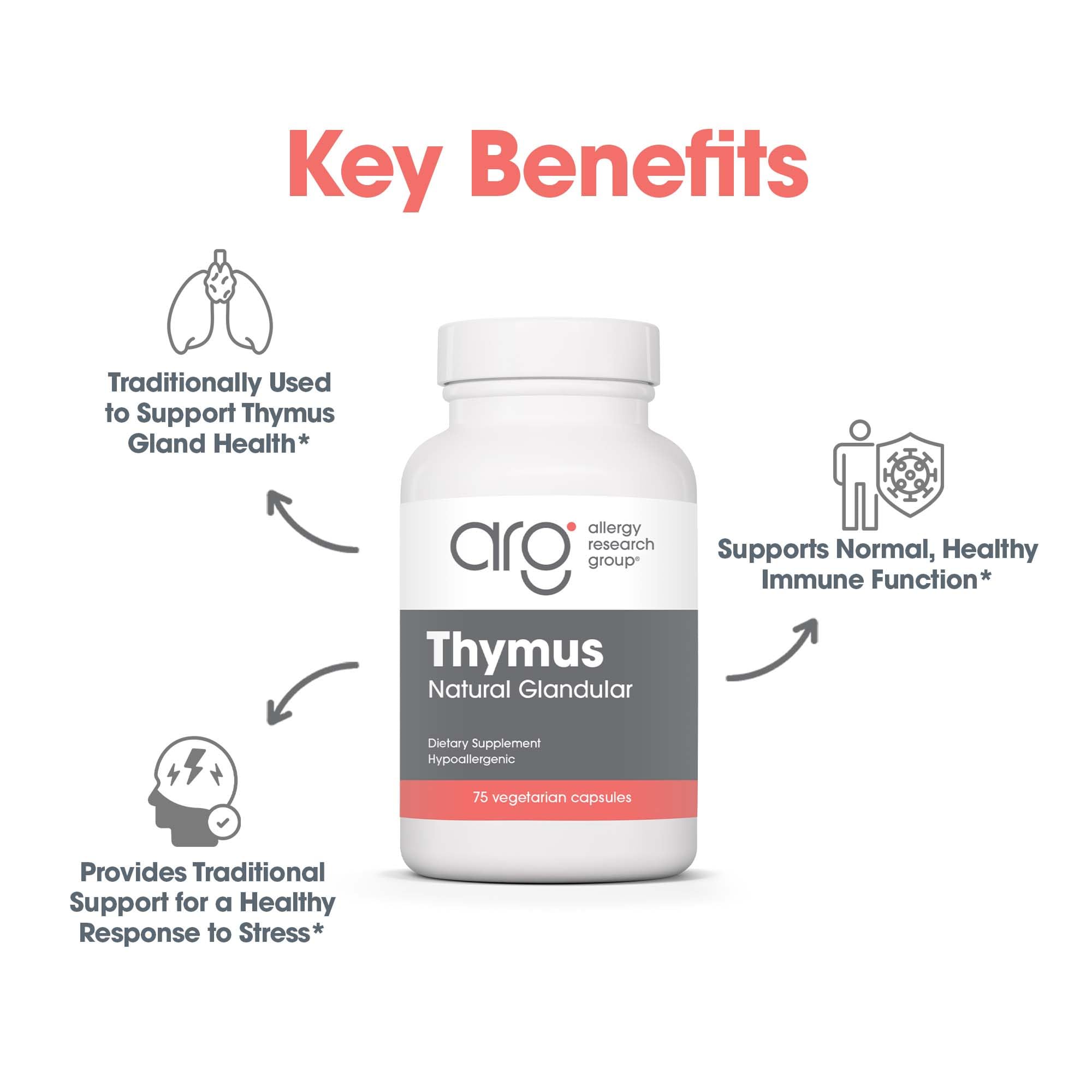Allergy Research Group Thymus Supplement freeze-dried tissue from Australia highlights sourcing.