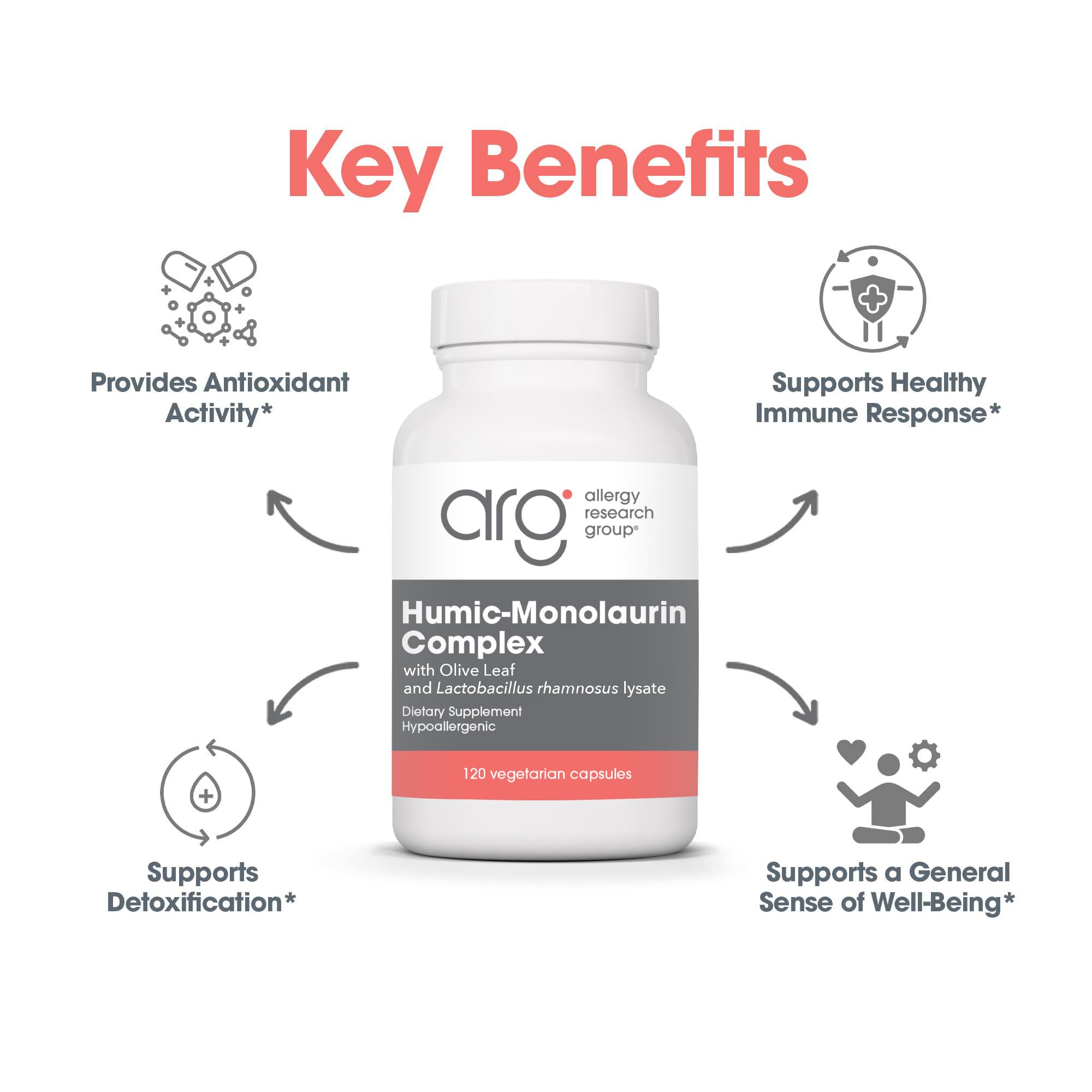Allergy Research Group vegetarian capsules packaging for easy daily use.