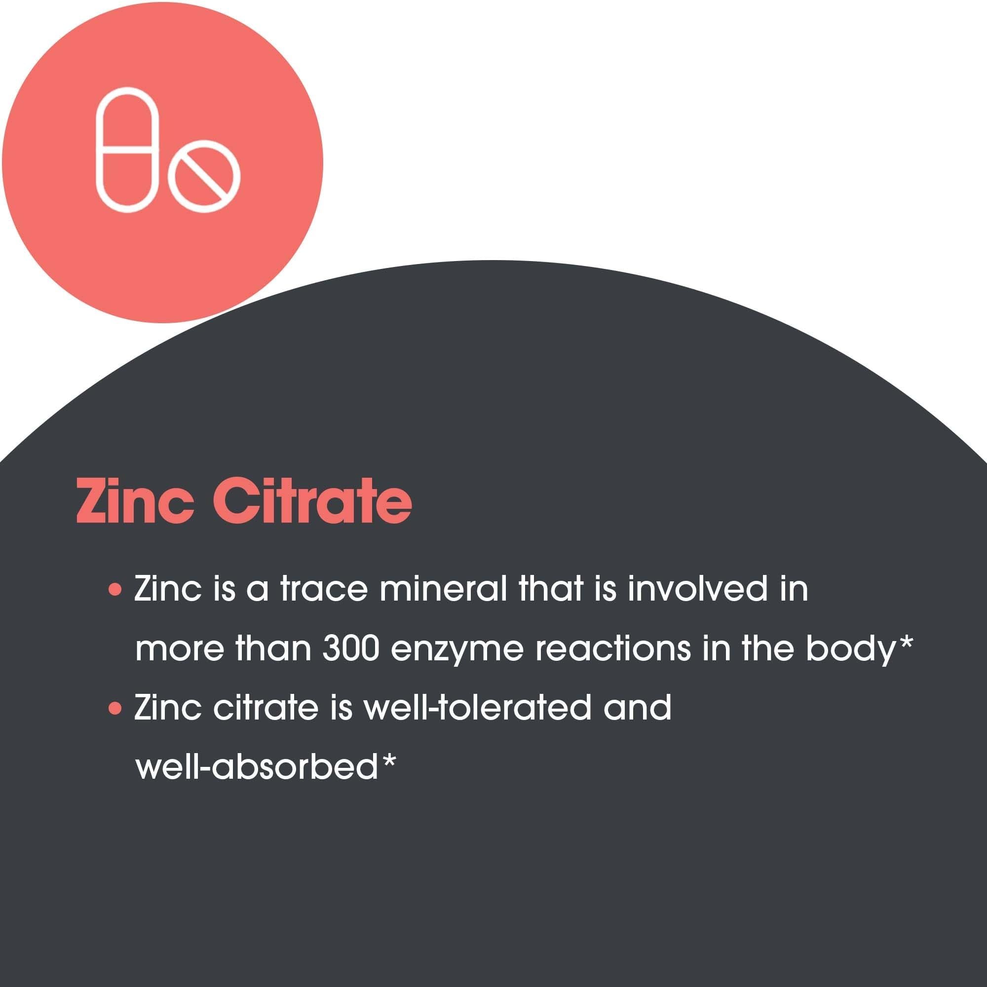 Allergy Research Group Zinc Citrate ingredients chart for transparency