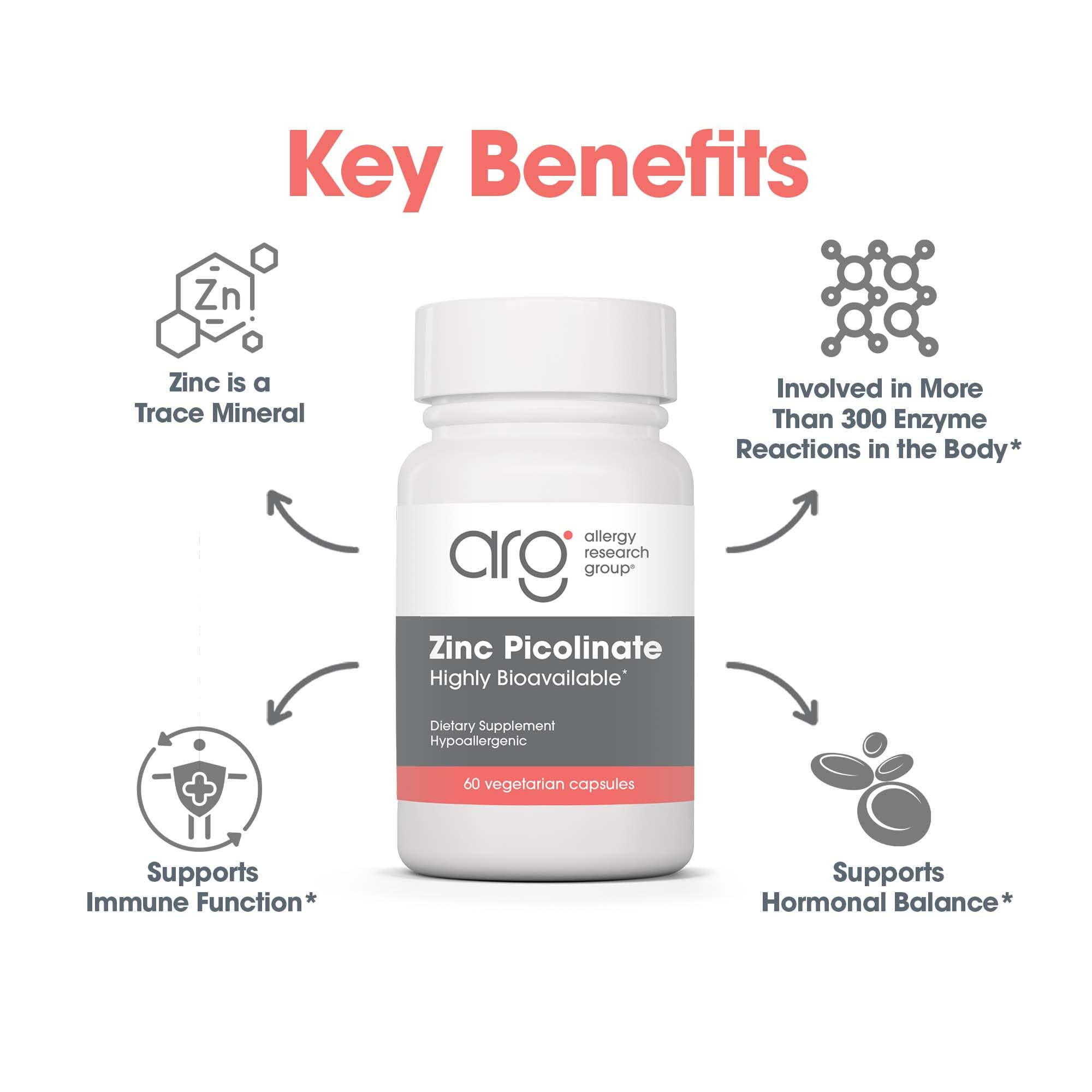 Label close-up highlighting 25 mg zinc per vegetarian capsule