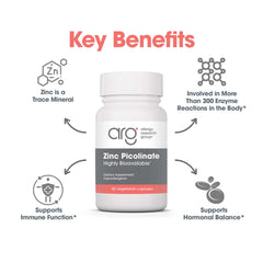 Label close-up highlighting 25 mg zinc per vegetarian capsule