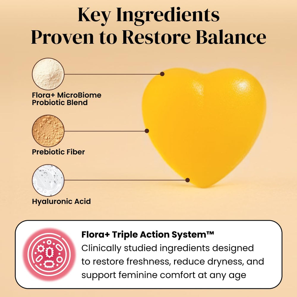 ALLFEMME Flora+ ingredients panel notes non-GMO, vegan formula with hyaluronic acid.
