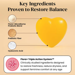 ALLFEMME Flora+ ingredients panel notes non-GMO, vegan formula with hyaluronic acid.