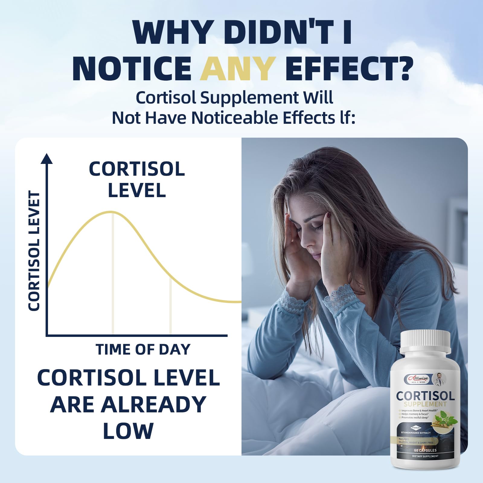 Alliwise Cortisol mood and focus scene emphasizes mental clarity during busy days.