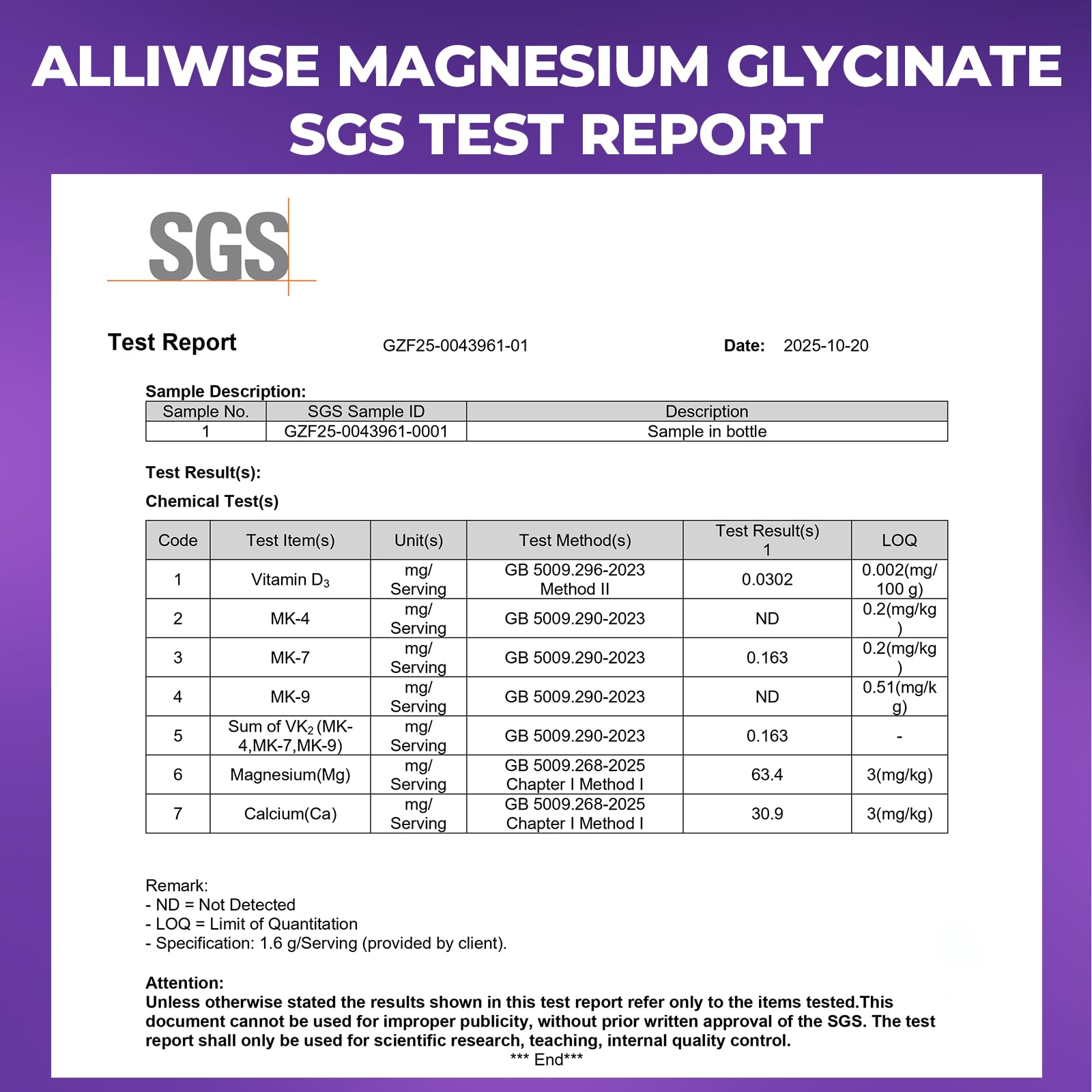 Alliwise ingredient label clarity with transparent dosing and labeling.