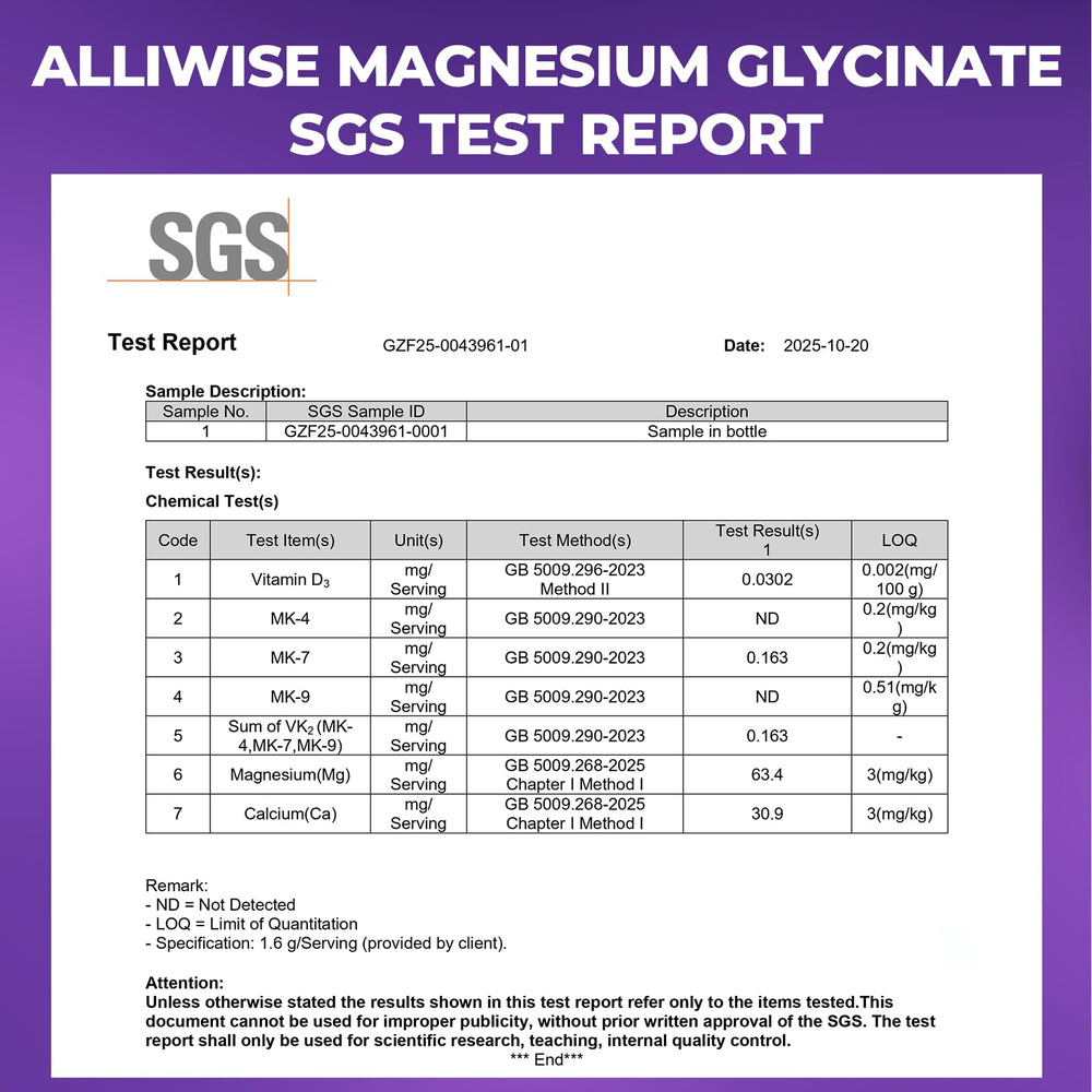 Alliwise ingredient label clarity with transparent dosing and labeling.