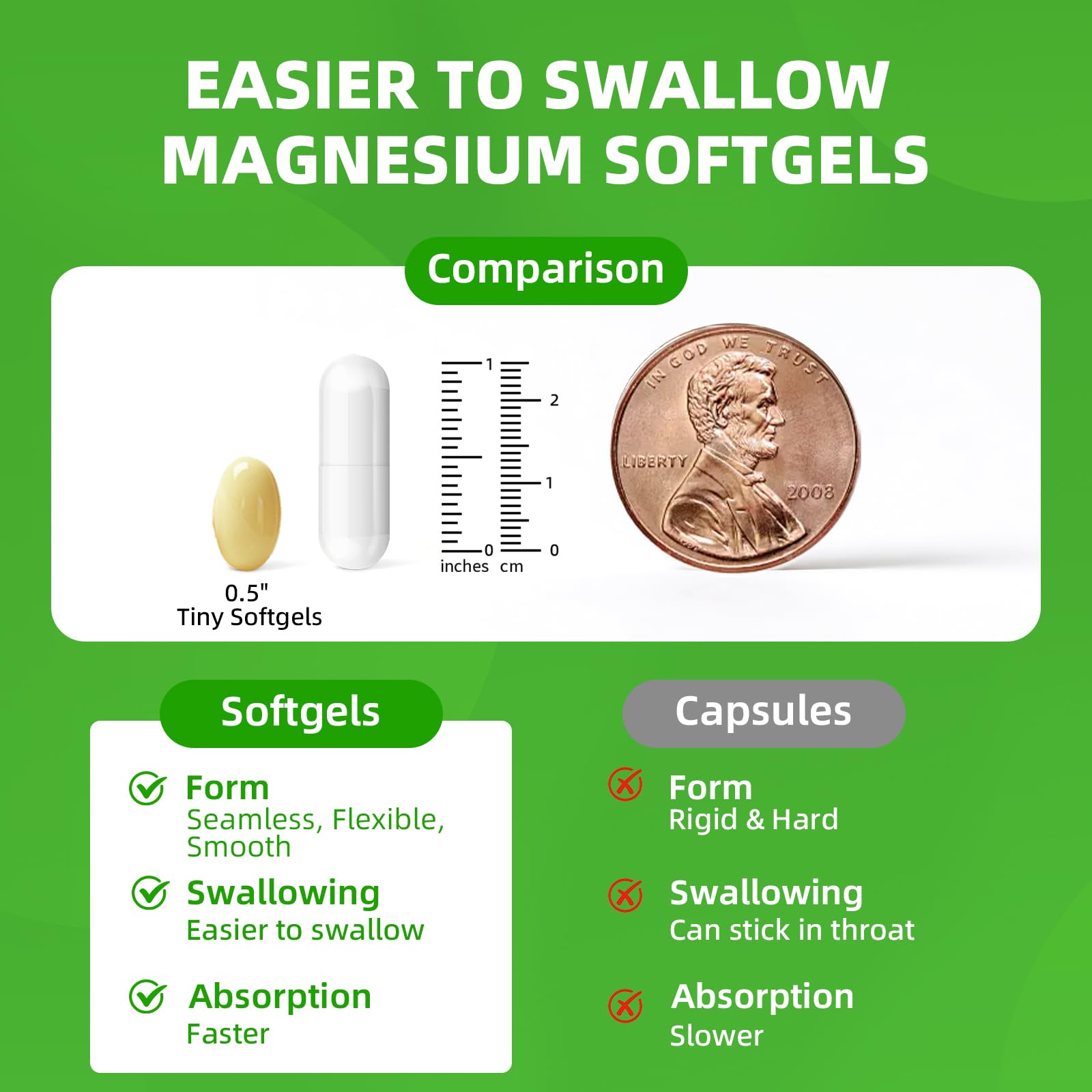 Small softgels designed for easy swallowing during daily routines