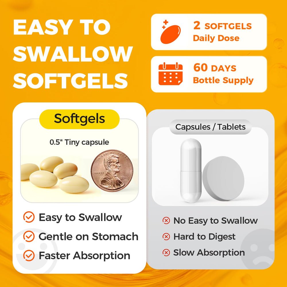 Alliwise softgels being poured for a simple daily routine.