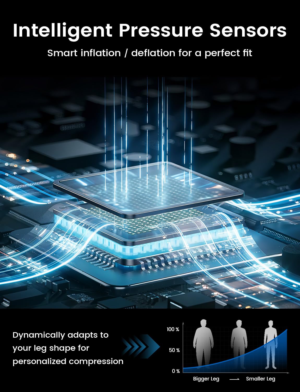 ALLJOY full-leg zipper design for easy wear and removal