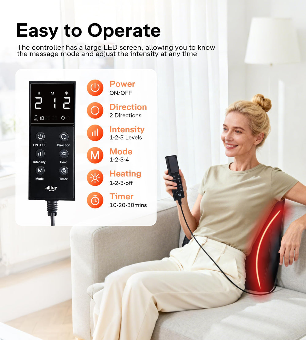 ALLJOY LED remote display enables straightforward control of settings