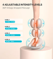 Alljoy leg massager in use alleviating fatigue after a long day.