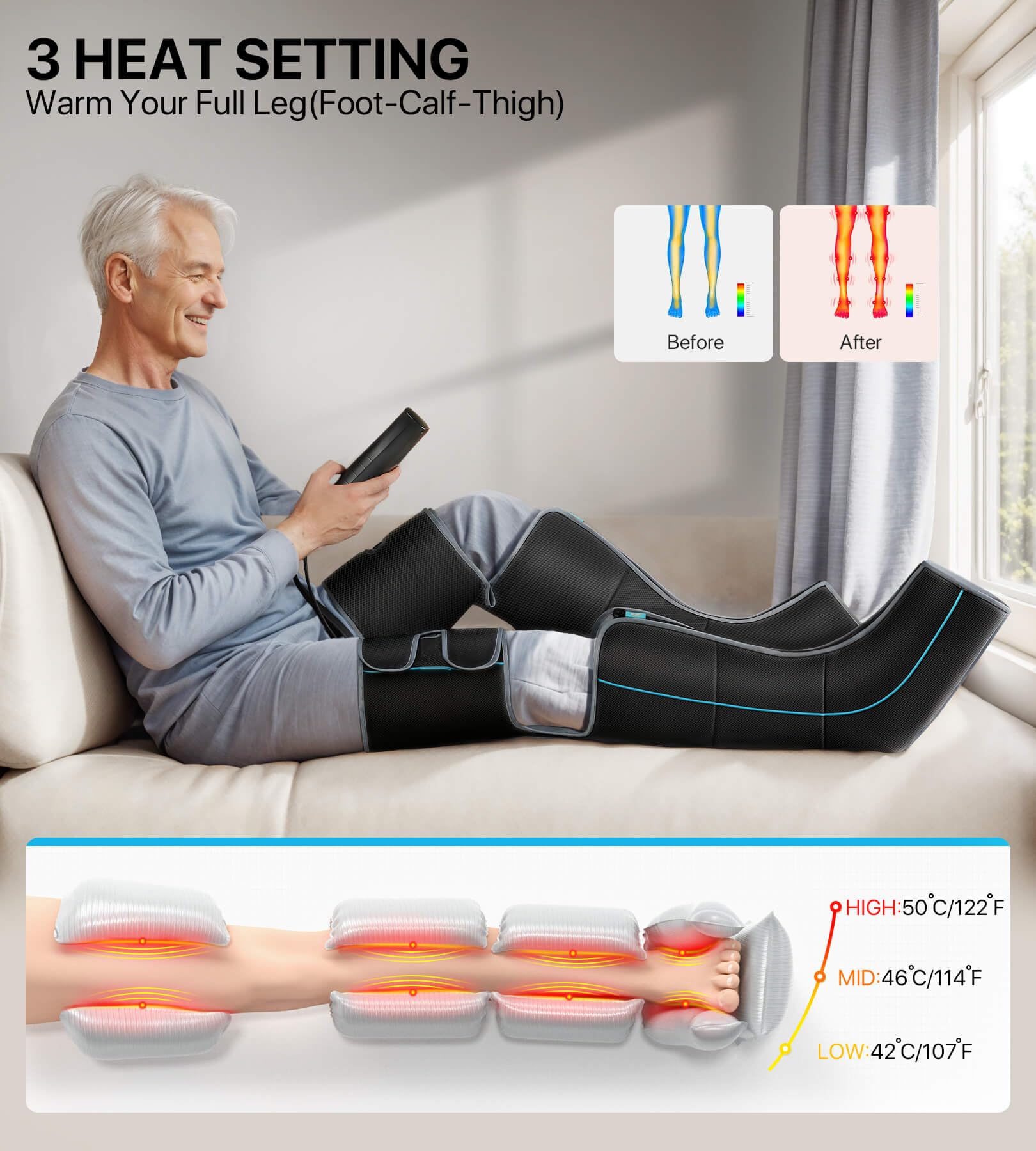 ALLJOY leg massager worn on the leg showing one-size-fits-most design.