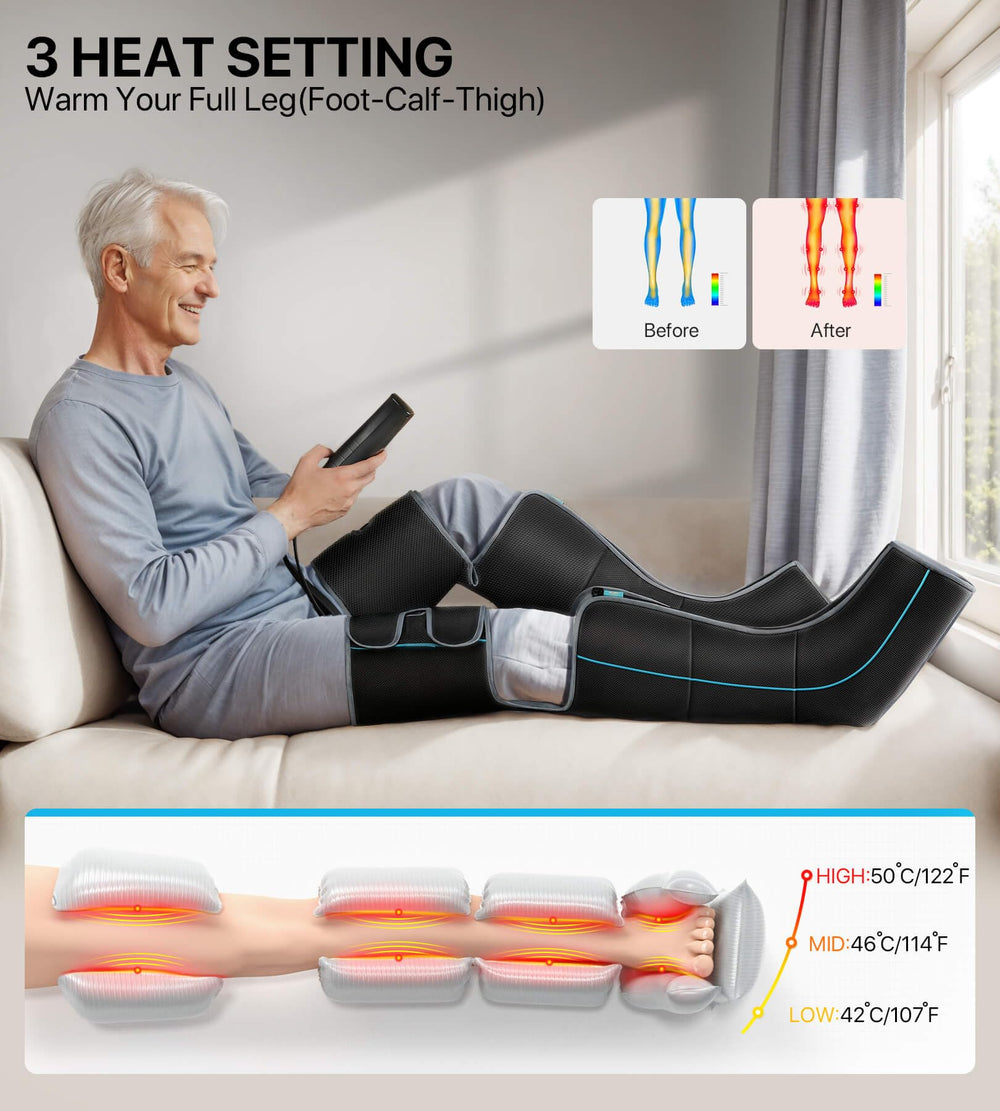 ALLJOY leg massager worn on the leg showing one-size-fits-most design.
