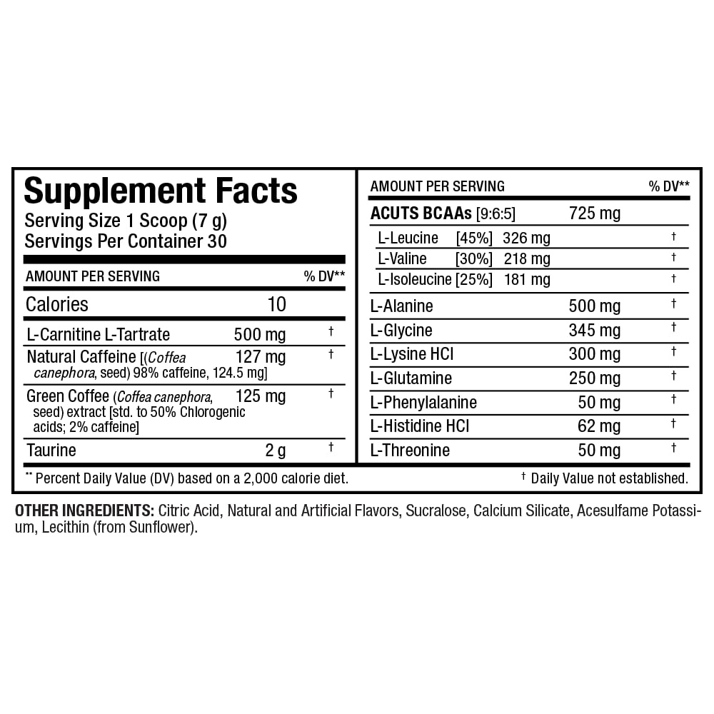 ALLMAX A:CUTS packaging shows 30 servings for bulk use