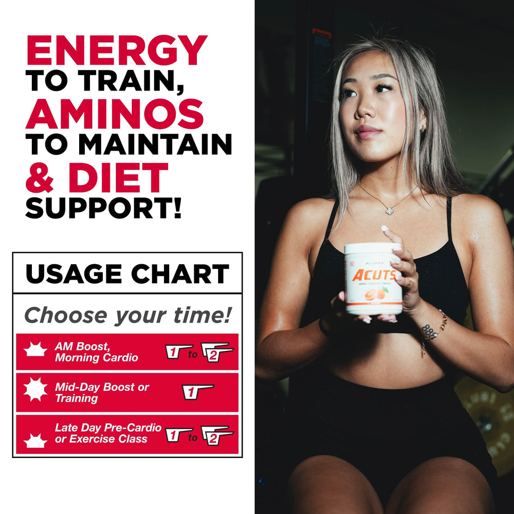 ALLMAX AMINOCUTS pina colada label closeup communicates natural caffeine source.