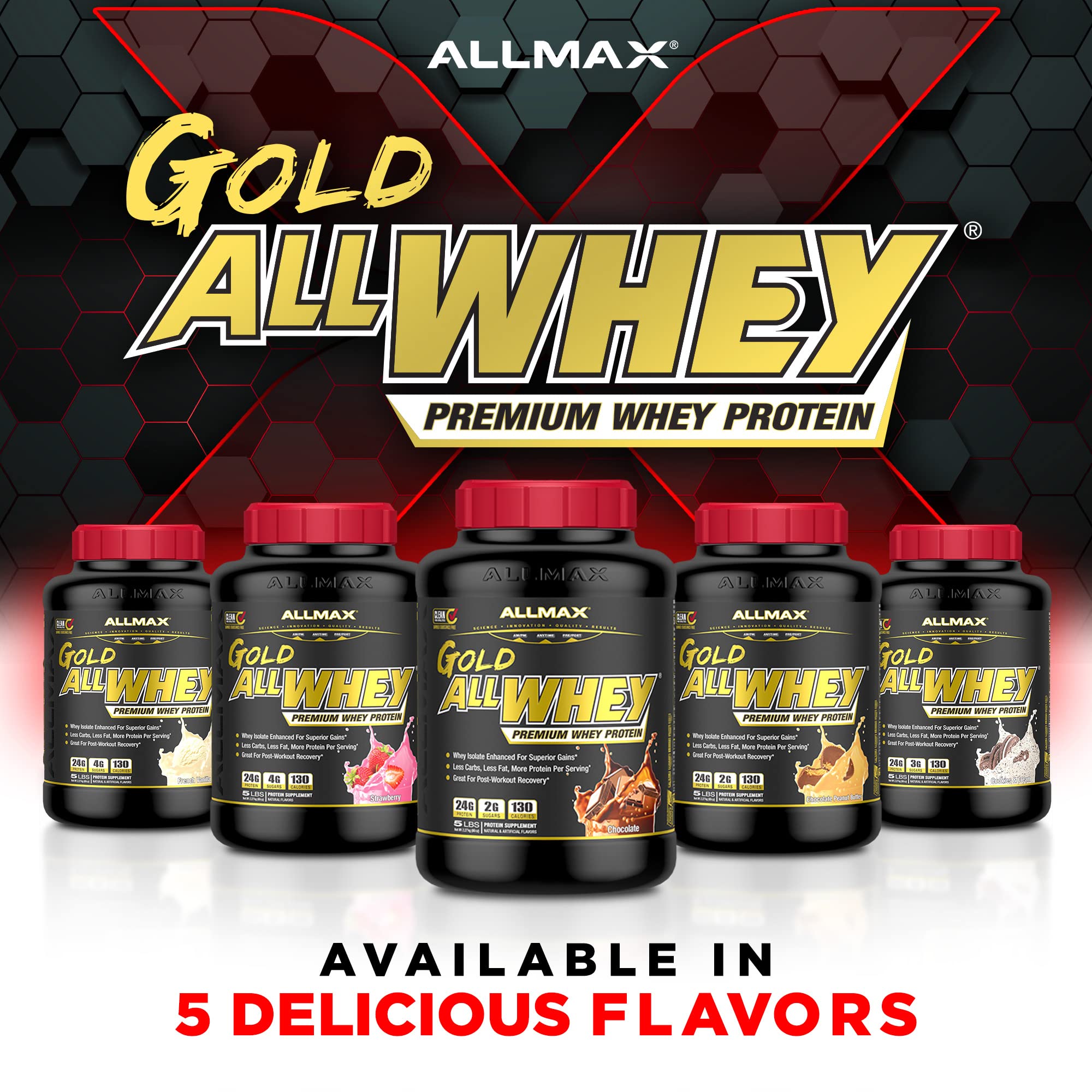 AllMAX Gold ALLWHEY Chocolate serving suggestion shows water or milk mix