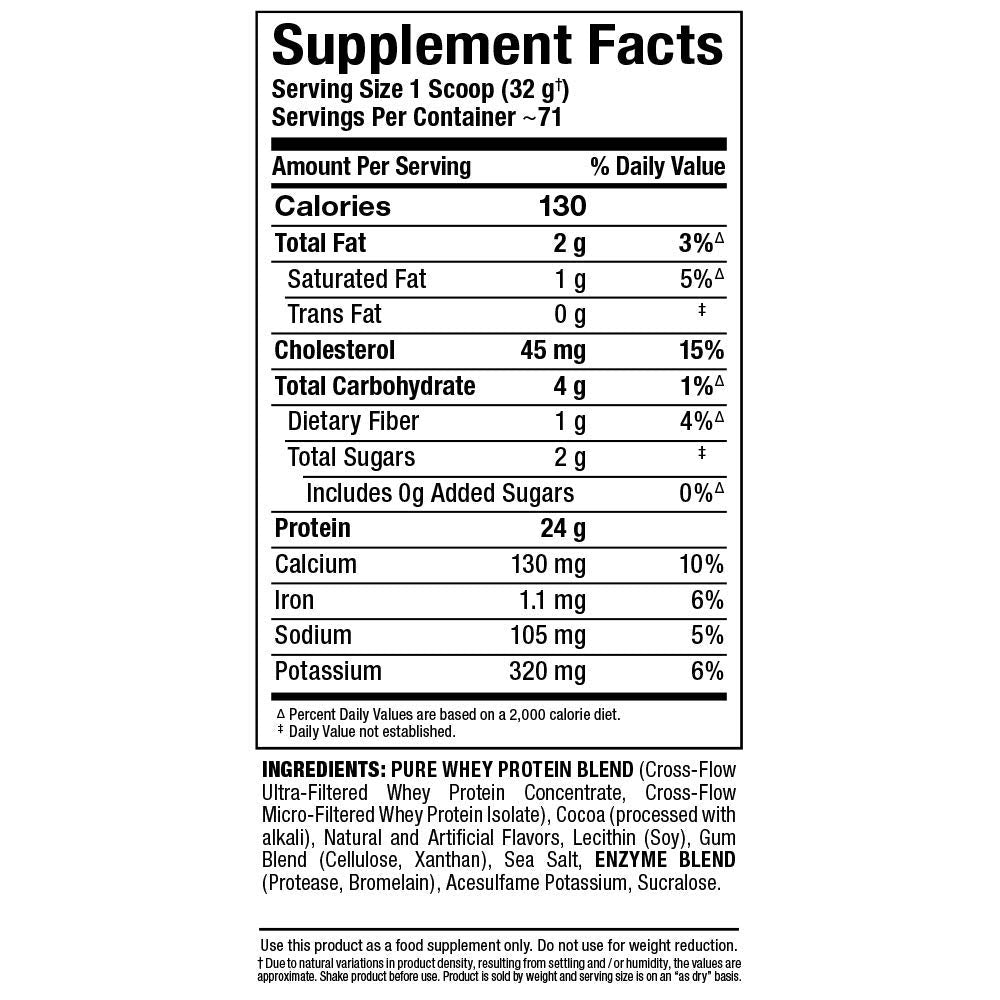 AllMAX Gold ALLWHEY Chocolate shaker implies portable on-the-go nutrition