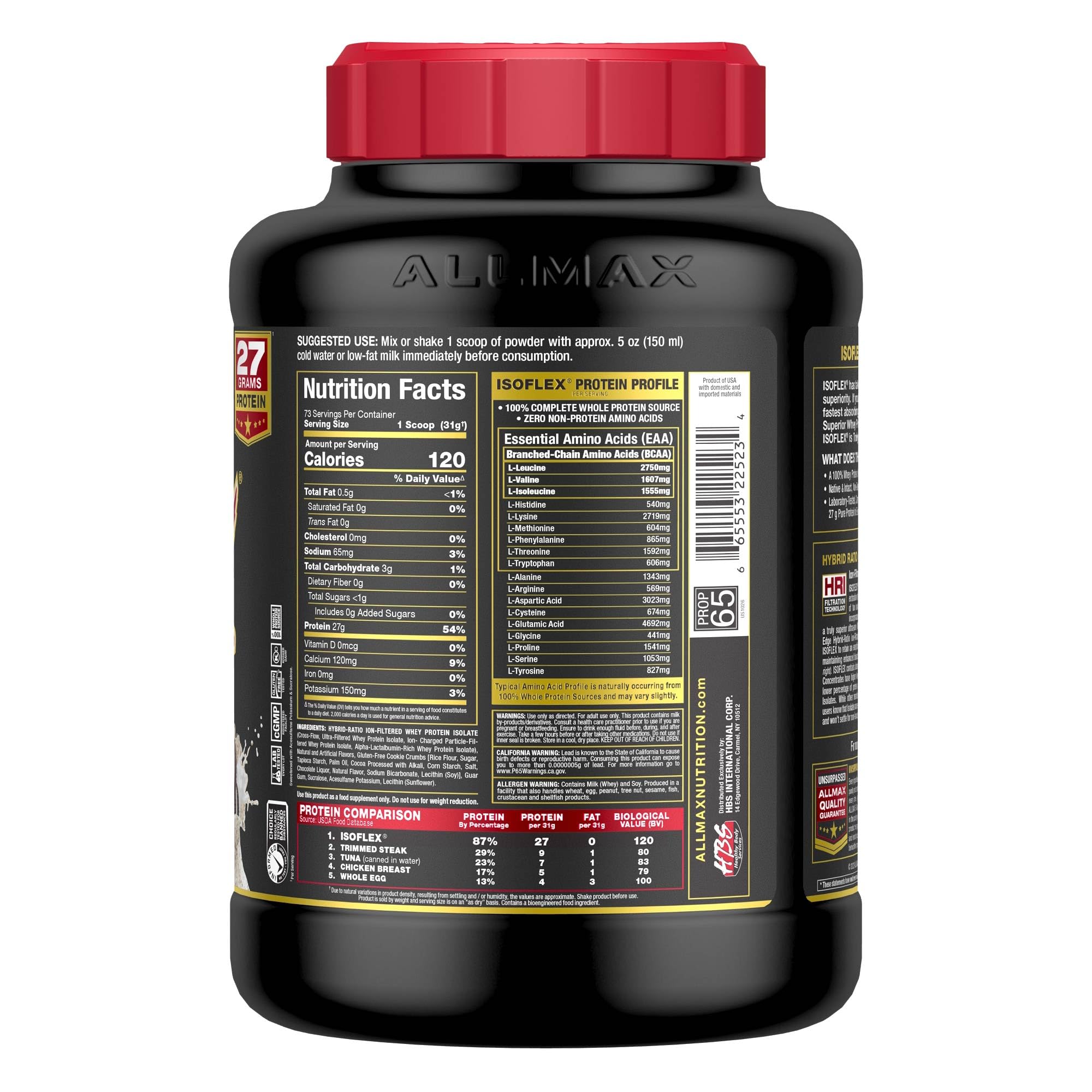 ALLMAX ISOFLEX mixing glass shows creamy shake texture