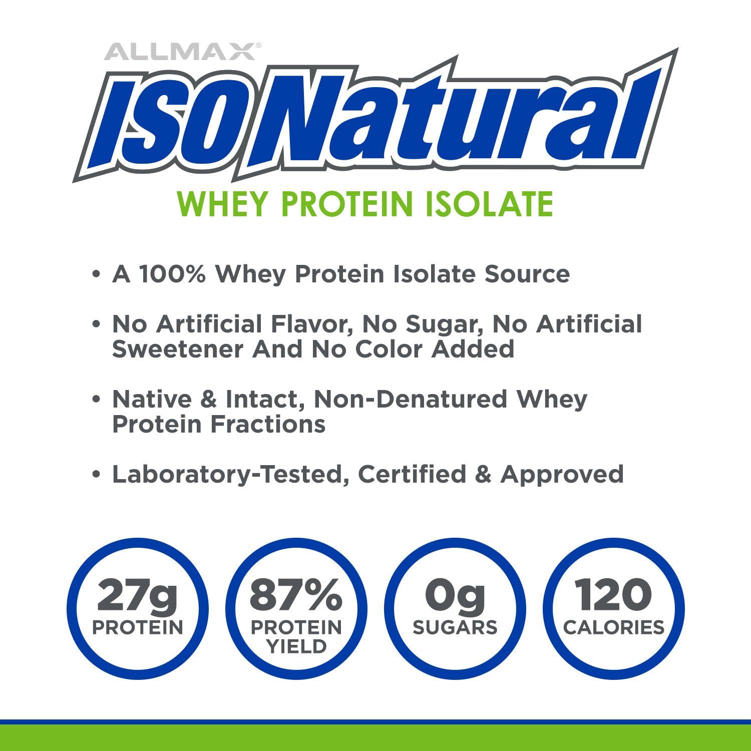 ALLMAX ISONATURAL Vanilla ingredients panel highlights natural whey isolate.