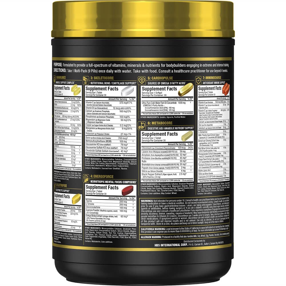 AllMax Vitastack ingredients graphic emphasizing vitamins minerals BCAAs and antioxidants.