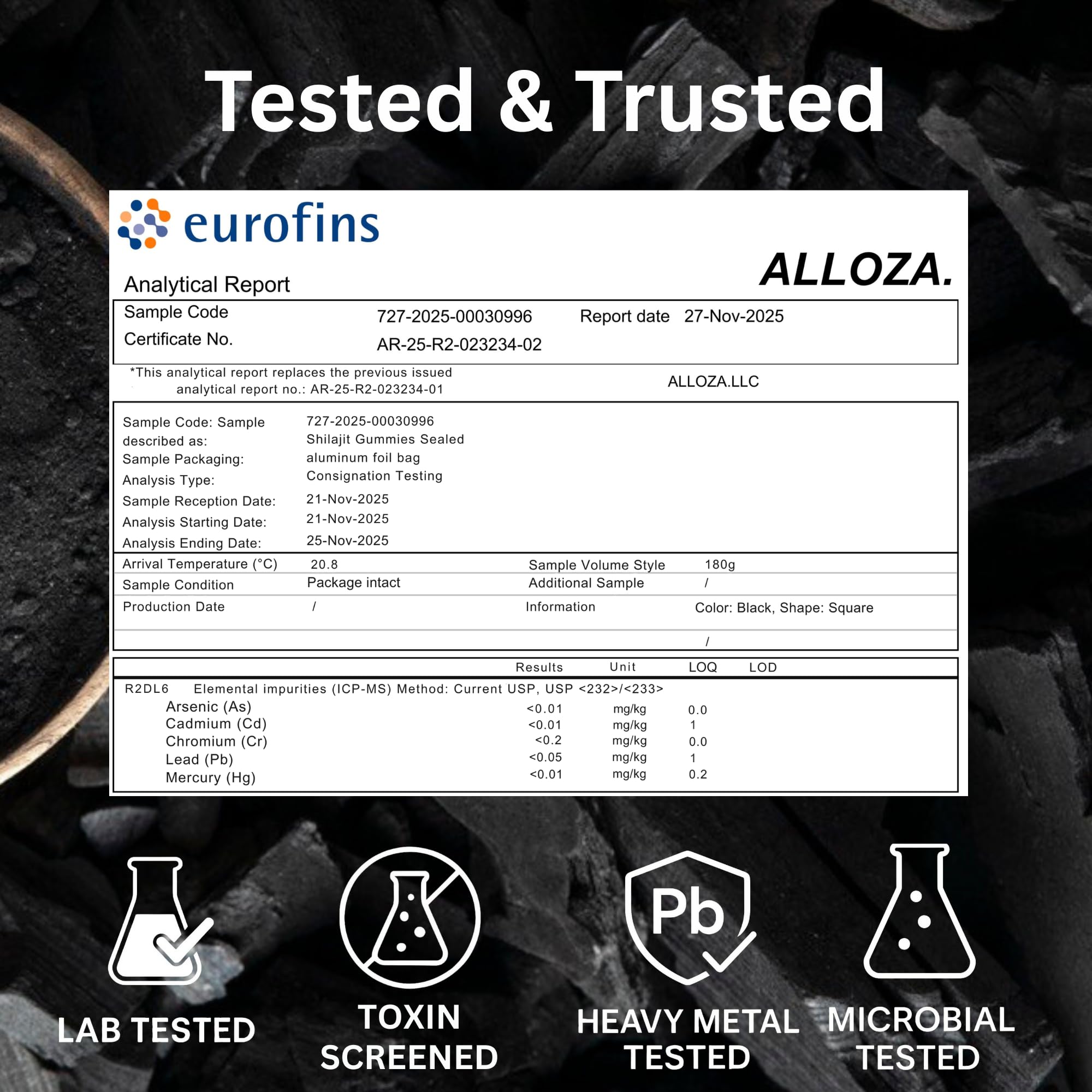 ENERGY and FOCUS scene with ALLOZA gummies in a daily routine.