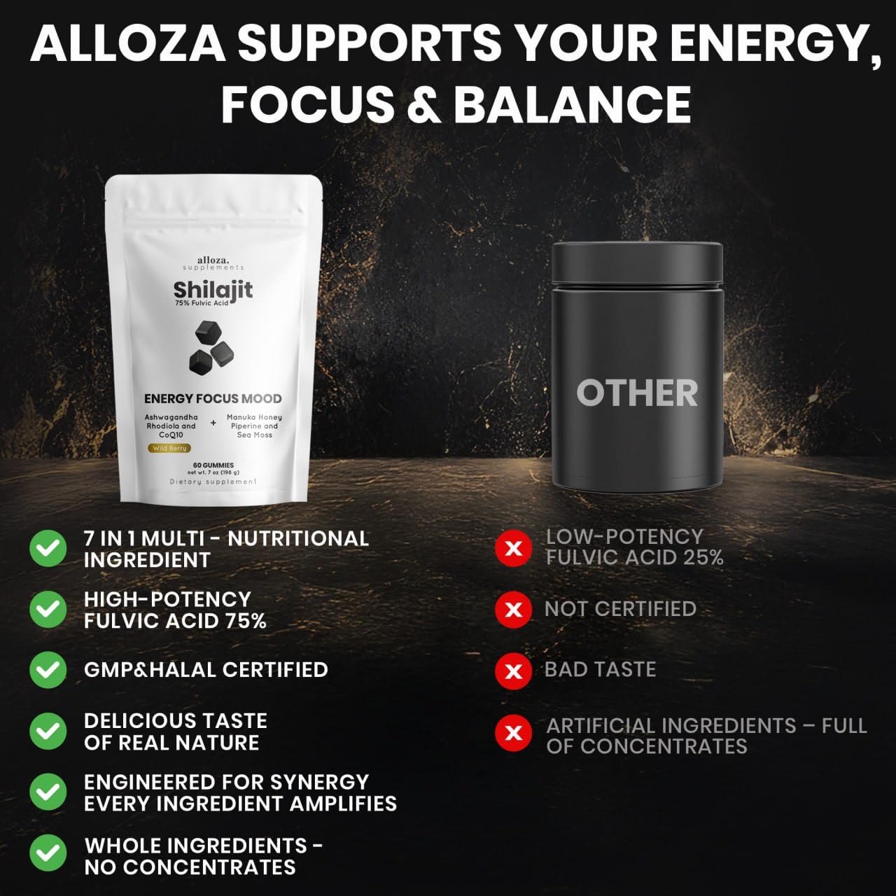 Detail of ALLOZA label showing purity and non-GMO status.