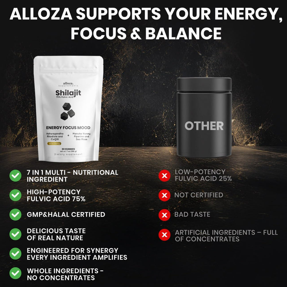 Detail of ALLOZA label showing purity and non-GMO status.