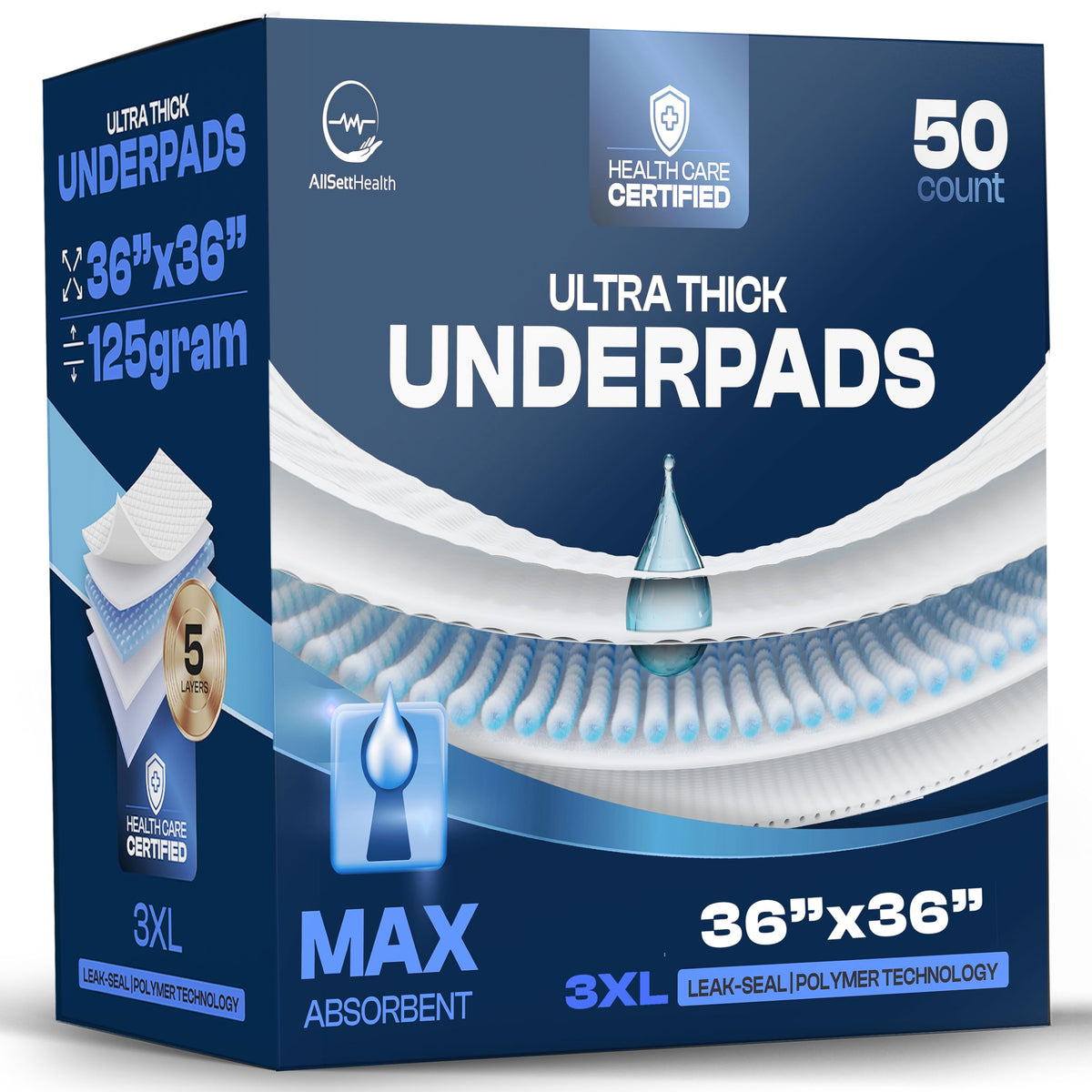 AllSett Health Chucks pads coverage: mattress protection and leak prevention.