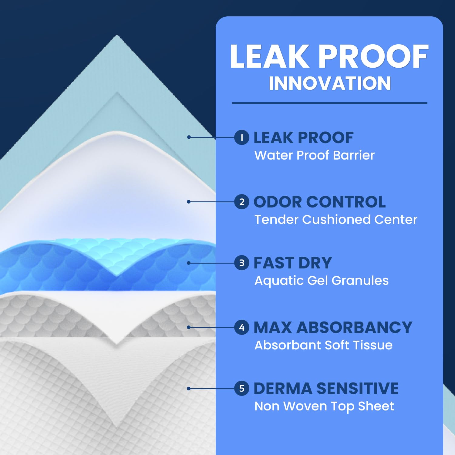 AllSett Health Chucks pads waterproof-base: strong barrier against spills.