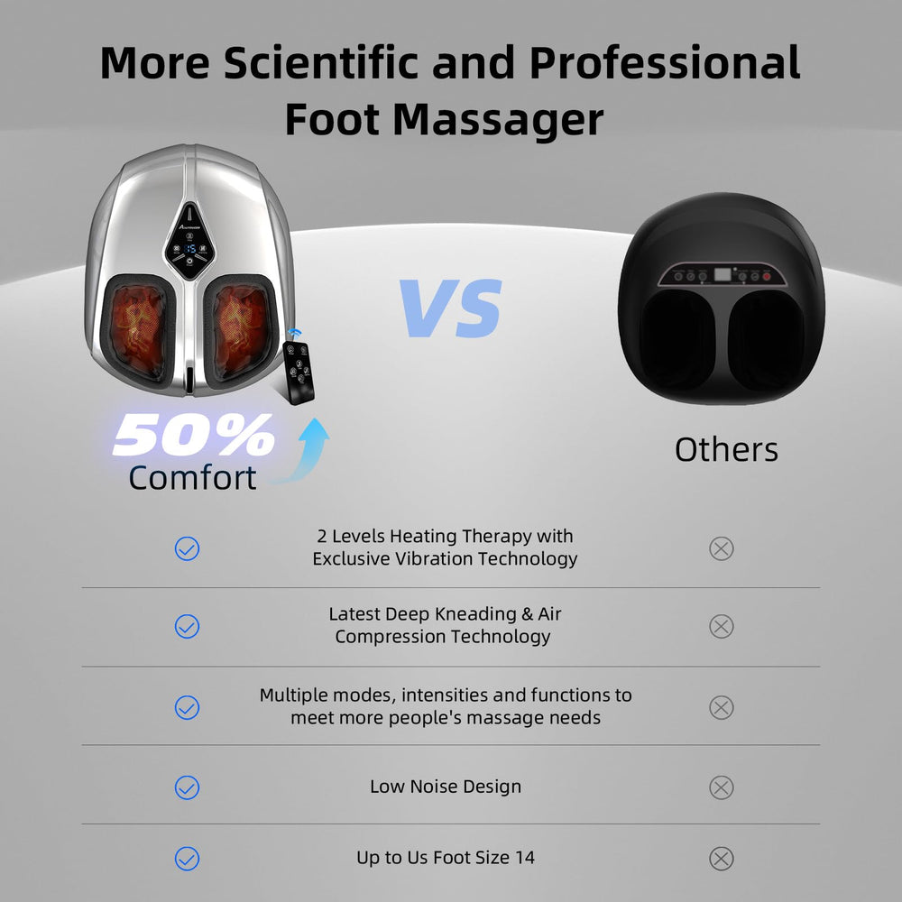 ALLYOUGER 4 massage modes for customizable sessions tailored to comfort.