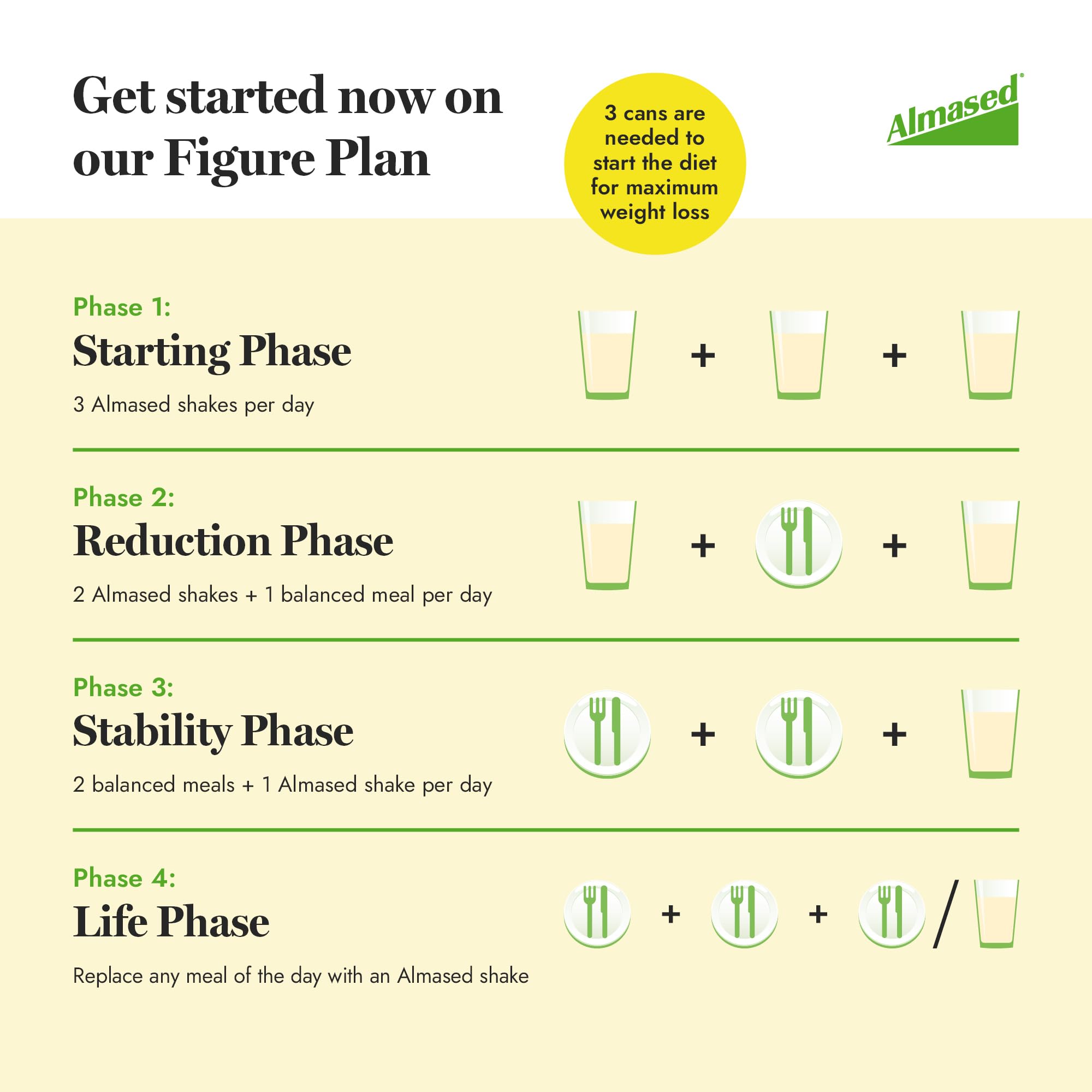 Almased Vanilla shake with glass and straw for convenient sipping