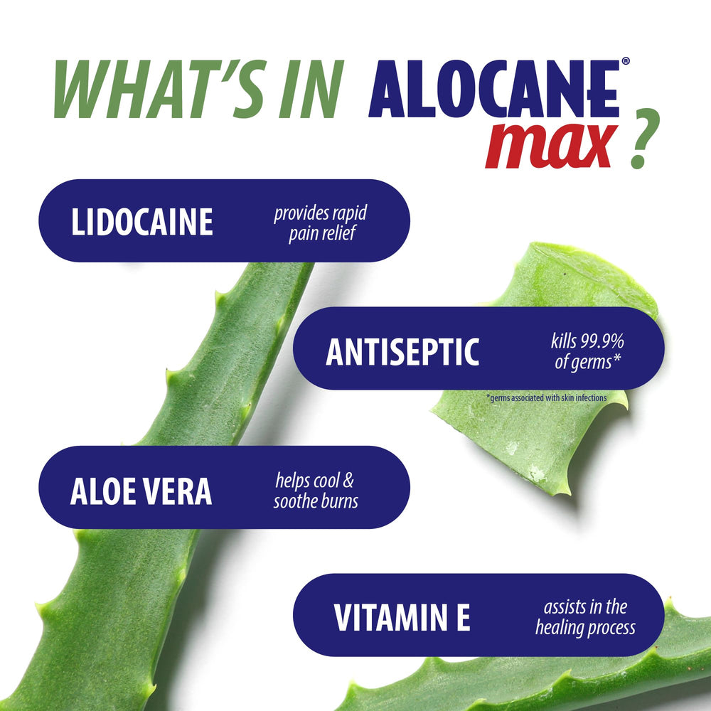 Alocane Max product-use instruction image communicates simple application.