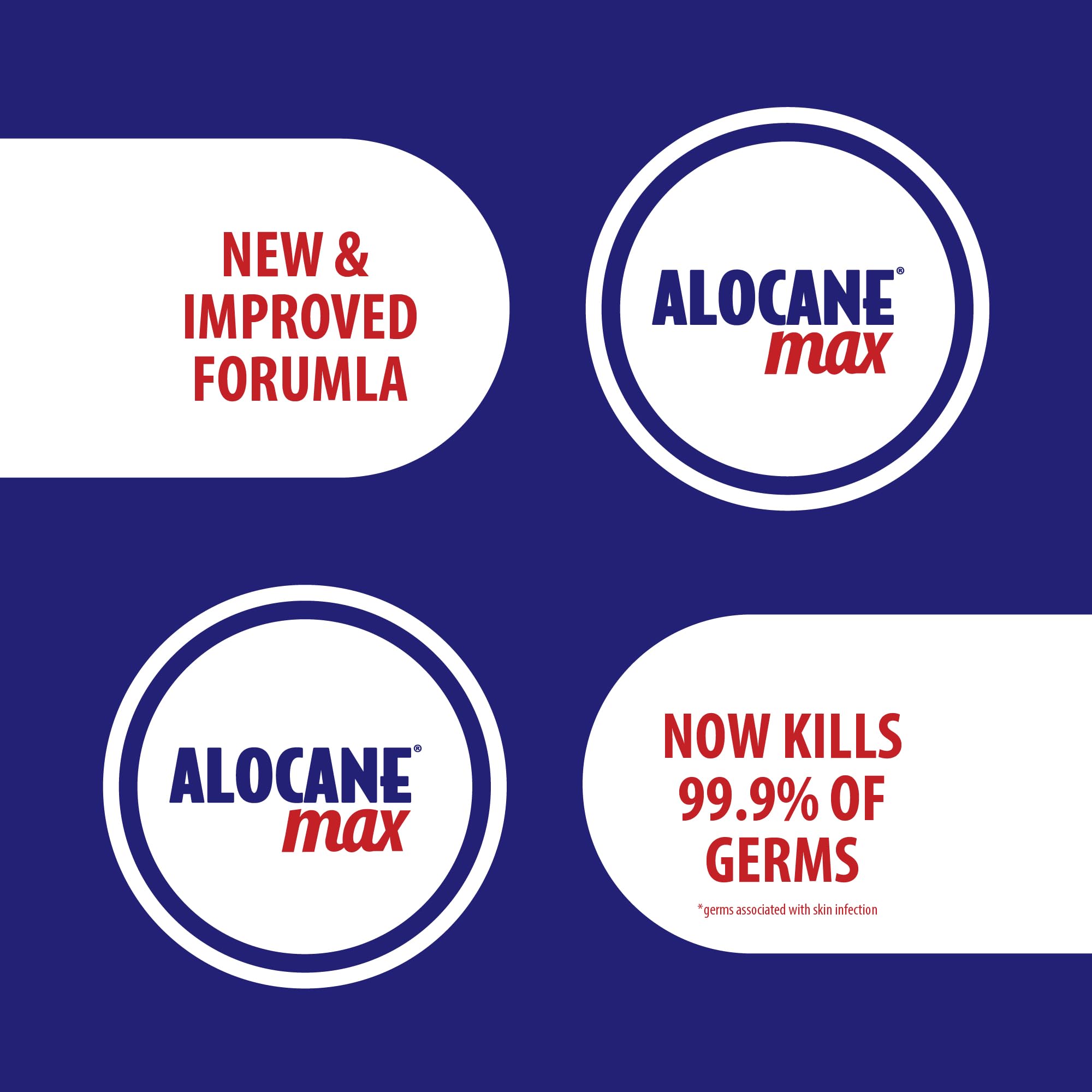 Alocane Max gel para uso en casa y en el hogar.