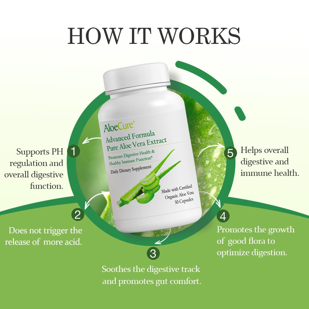 AloeCure label detail shows inner leaf equivalent and Aloin-free formulation.