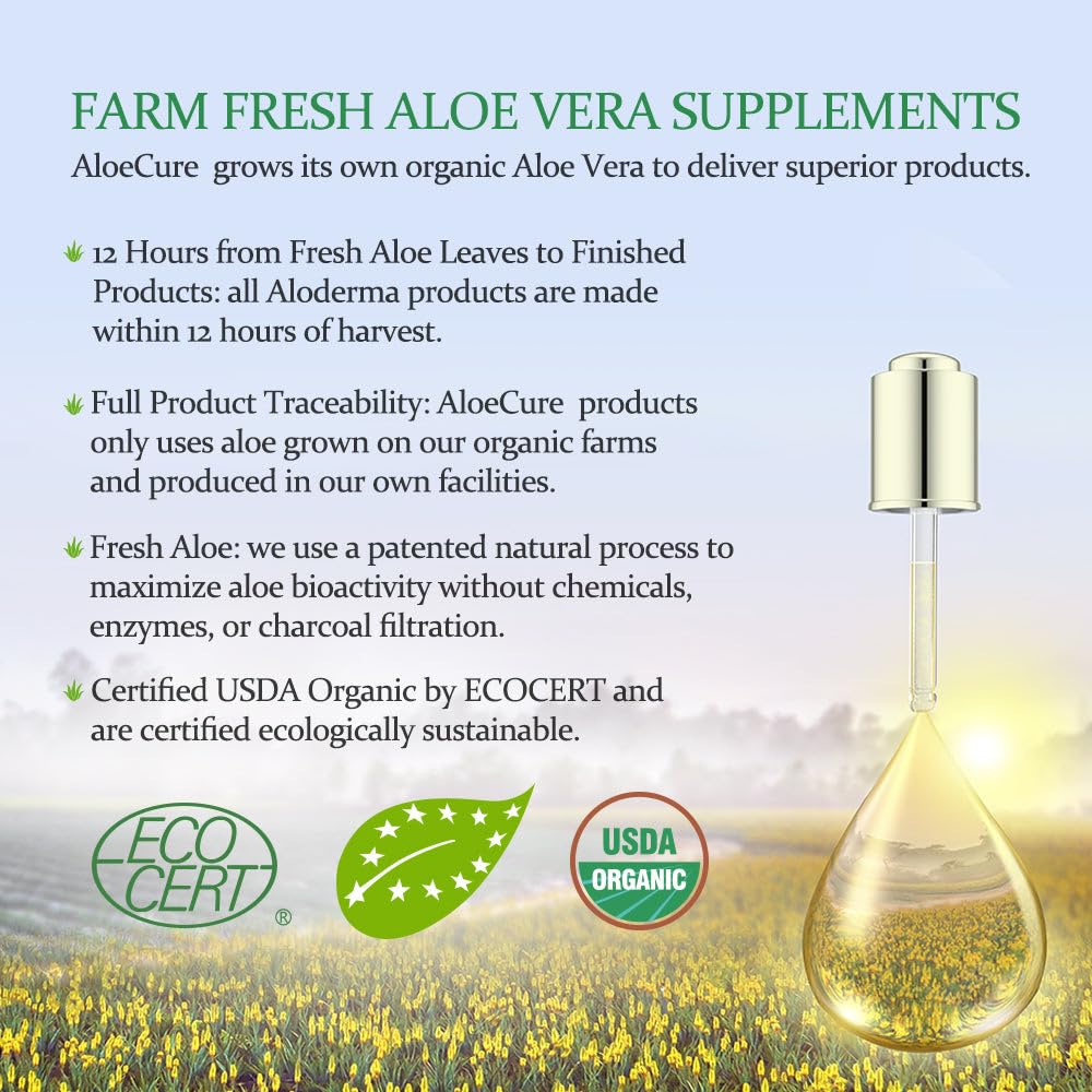 60-capsule AloeCure bottle ready for daily use