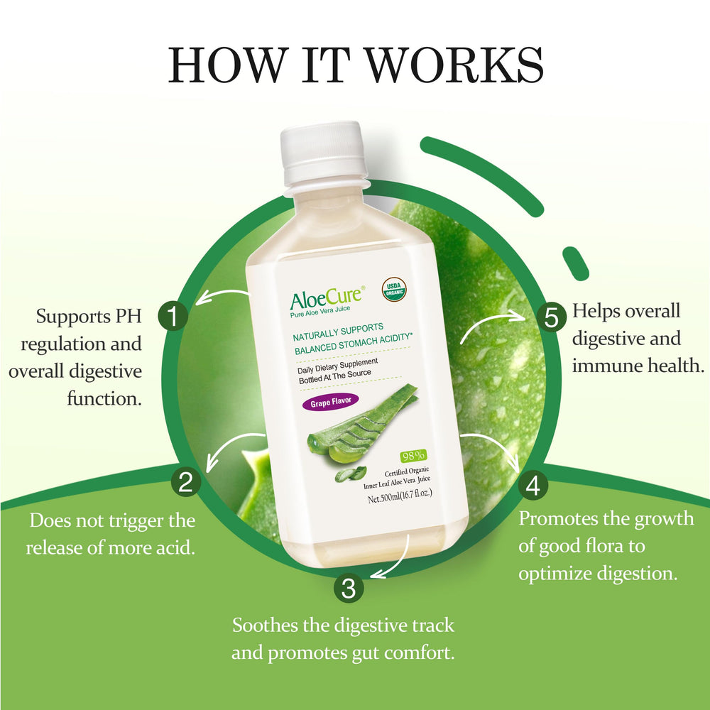 AloeCure inner gel 98 percent close-up highlights pure aloe content for wellness.
