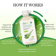 AloeCure low-temperature processing preserves nutrients without chemicals